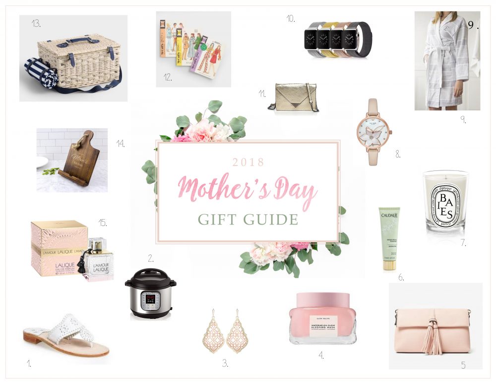 MOTHER’S DAY GIFT GUIDE 2018
